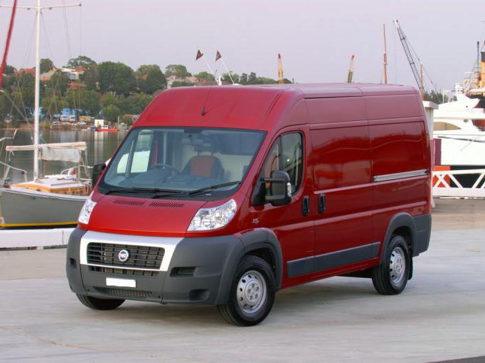 fiat ducato kilmės šalis