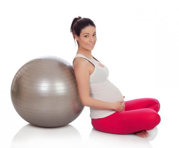Kojos ir alkūnės pozicija kontracepcijai ir nėštumui