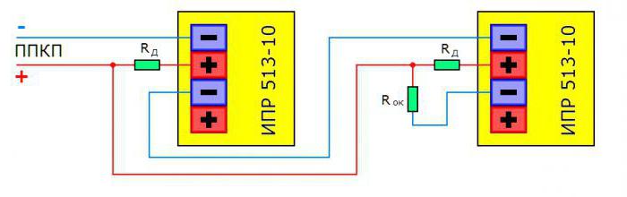 Rankinis gaisro detektorius IPR 513-10