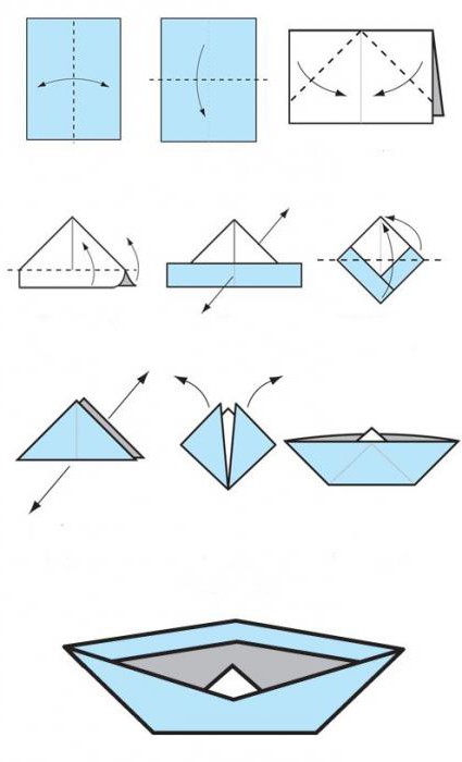 Origami valtis: lengvas kelias