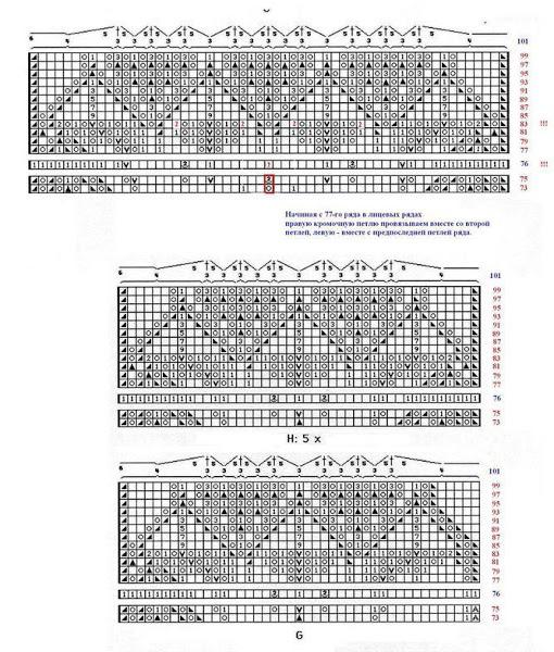 schema Engelio Ericho skara