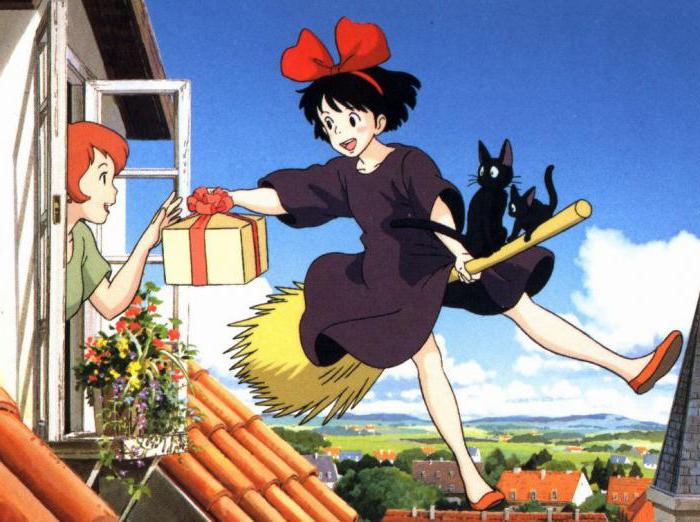 Visame anime "Miyazaki Hayao": sąrašas, aprašymas ir apžvalgos