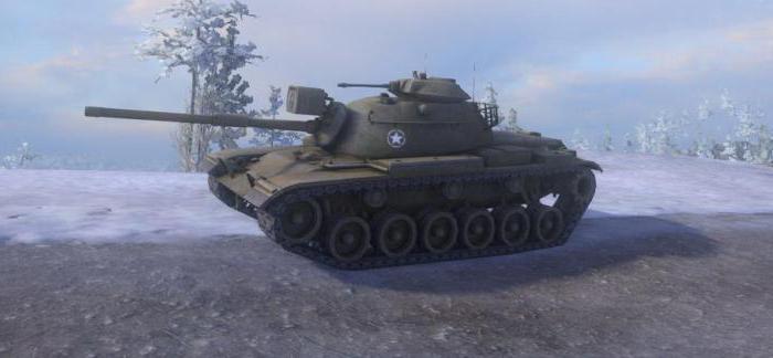 Tankas "M60" tankų pasaulyje