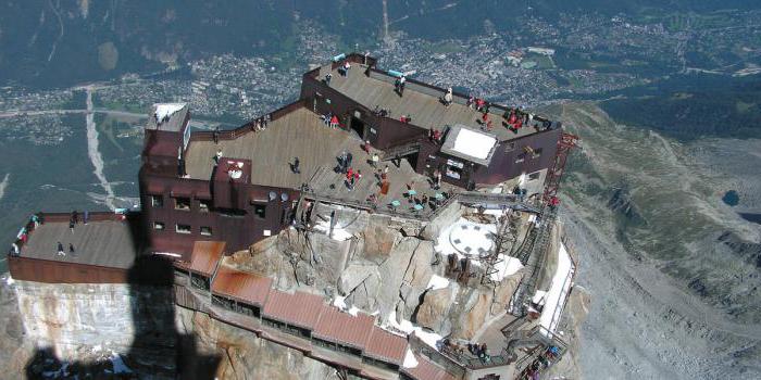 Aiguille du Midi