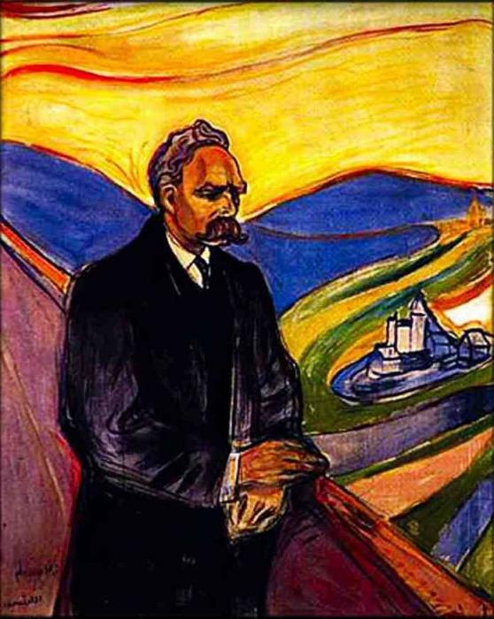 Nietzsche's Brief Philosophy: Pagrindinės sąvokos ir ypatybės