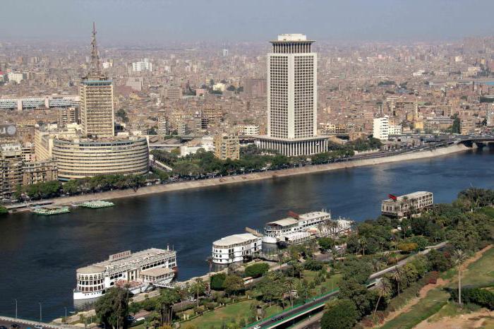 Geografinė padėtis ir koordinatės Kairo. Kur yra Kairas?