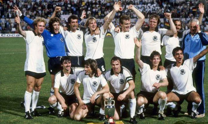 Euro 1980 kvalifikacija