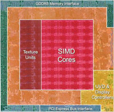 "ati radeon hd 4800 series"