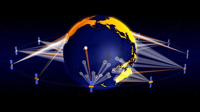 žemėlapiai GPS navigatoriams