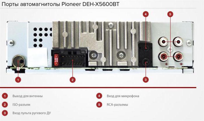 Pioneer deh x5600bt elektros instaliacijos schema