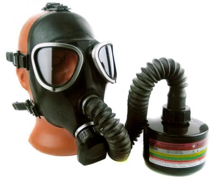 Kokia dujų maskė bus apsaugota nuo visko? Ar dujokaukis padės gaisro atveju? Atsakymai į 5 populiarius klausimus apie dujų kaukes